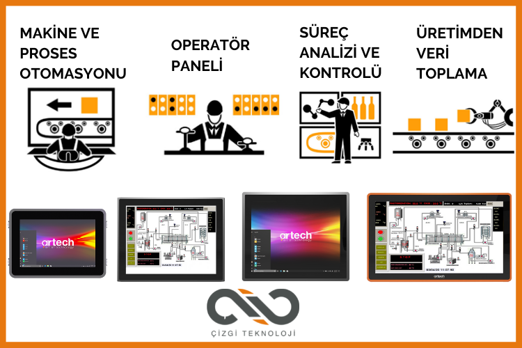 Çizgi Teknoloji Dokunmatik Ekran ARTECH IPC'leri Tanıtacak.