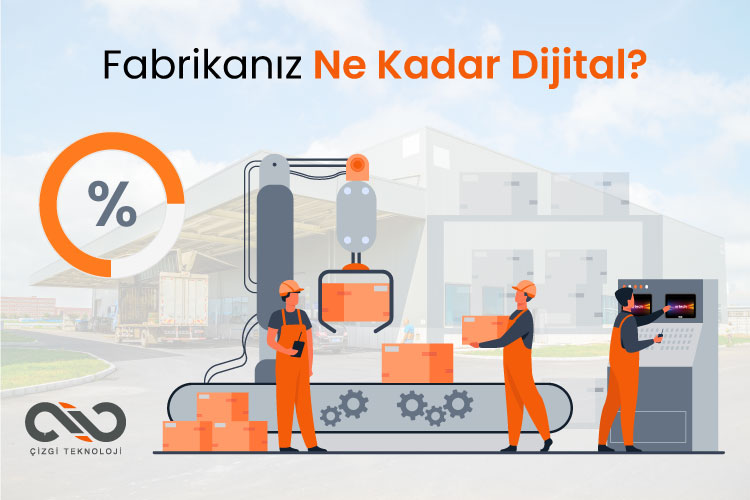 Fabrikanız Ne Kadar Dijital?