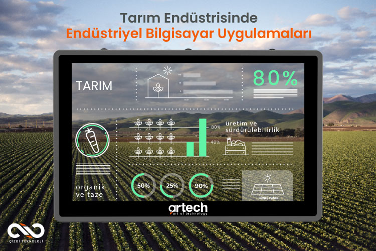 Tarımın Dijital Dönüşümü- Endüstriyel Bilgisayarların Rolü ve Geleceği