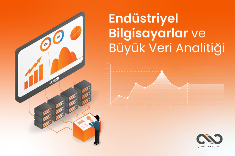 Endüstriyel Bilgisayarların Büyük Veri Analitiği İle Buluşması - İleri Üretimde Dijital Devrim