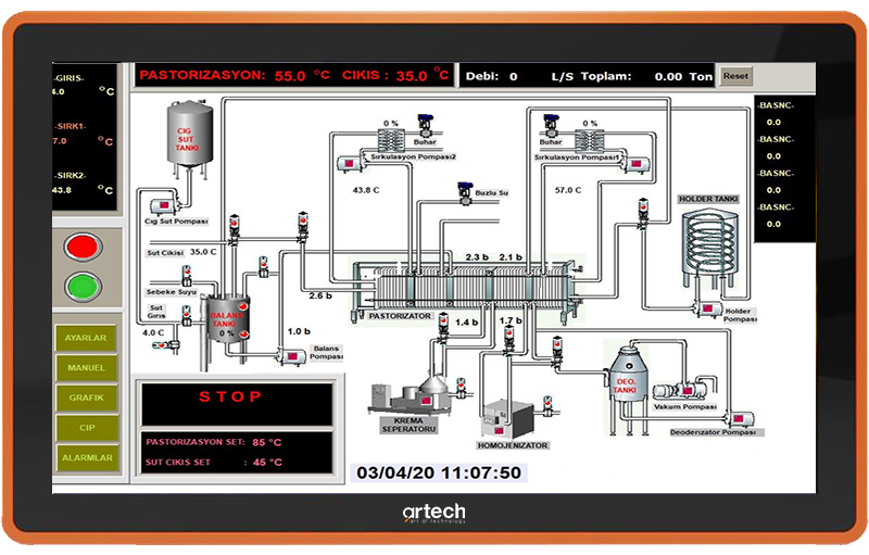 DAQFACTORY HMI / SCADA Yazılımı