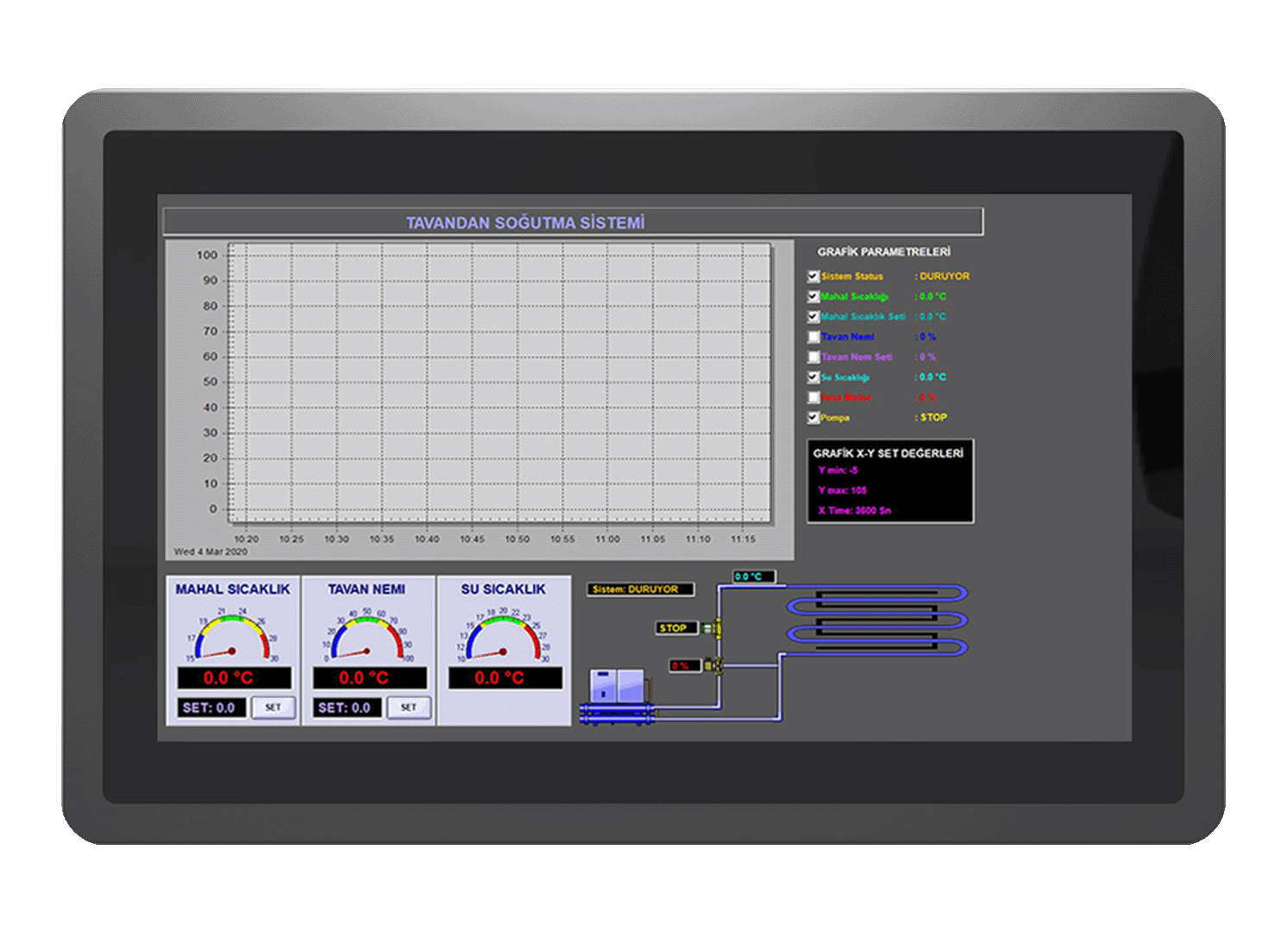 IPC-716 Performance Serisi